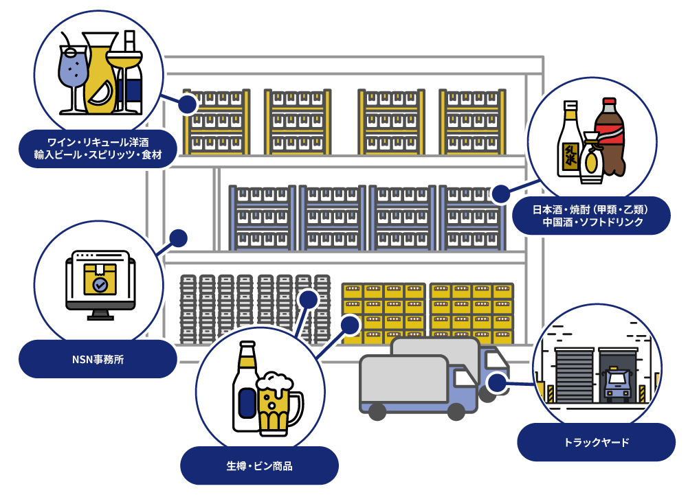 日本さけネット コンピューター管理システムで即日配送OK！